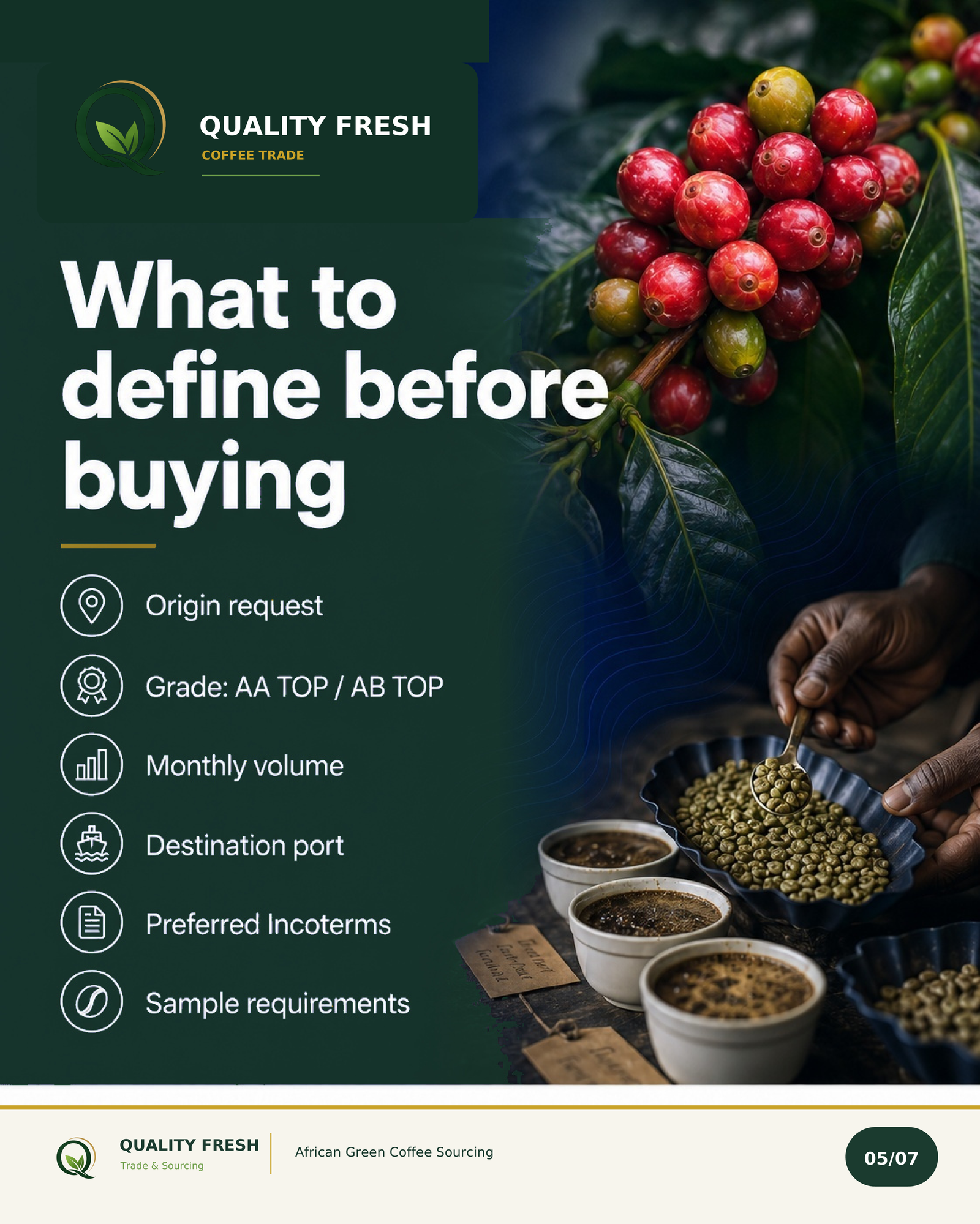 Kenya AA Washed Arabica – Grade 1, 86+ Cup Score
